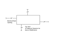 Laboratory Open Scroll Air Compressors with Premium NFPA Controls