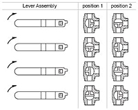 3-Way Diverting Ball Valve Positions