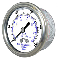 302LFW Center Back Mount All Stainless Steel Gauge