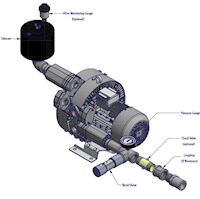 490 Millibar (mbar) Rated Pressure and 28 Cubic Feet per Minute (ft³/min) Air Flow Regenerative Blower - 5