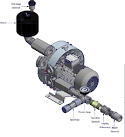 480 Millibar (mbar) Rated Pressure and 38 Cubic Feet per Minute (ft³/min) Air Flow Regenerative Blower - 5