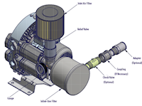 380 Millibar (mbar) Rated Pressure and 51 Cubic Feet per Minute (ft³/min) Air Flow Regenerative Blower (4RC410-H16) - 4
