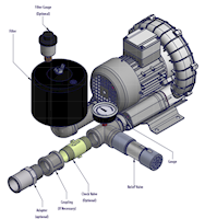 130 Millibar (mbar) Rated Pressure and 47 Cubic Feet per Minute (ft³/min) Air Flow Regenerative Blower (HRC 100) - 5