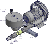150 Millibar (mbar) Rated Pressure and 160 Cubic Feet per Minute (ft³/min) Air Flow Regenerative Blower - 5