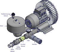 200 Millibar (mbar) Rated Pressure and 247 Cubic Feet per Minute (ft³/min) Air Flow Regenerative Blower - 5