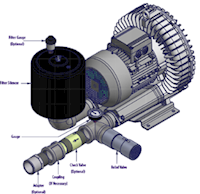 200 Millibar (mbar) Rated Pressure and 312 Cubic Feet per Minute (ft³/min) Air Flow Regenerative Blower - 5