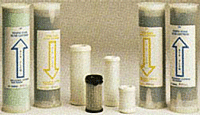 Replacement Filter Kits