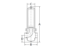 Sterile Air Depth Filters - 2