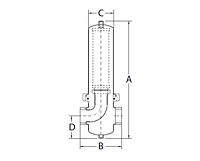 Sterile Air Membrane Filters - 2