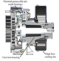 Oilless Scroll Air Compressors with Enclosure - 3