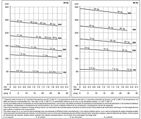 DLR Air Compressors - 3