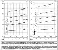 VLR Vacuum Pumps - 3
