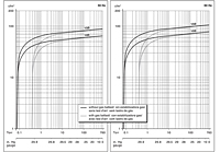 64.7 and 88.3 cfm Capacity VC Vacuum Pump - 2

