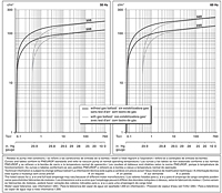 118 and 177 cfm Capacity VC Vacuum Pump - 2
