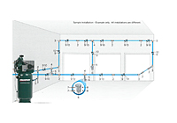 3-4 Bay Compressed Air Piping Kit