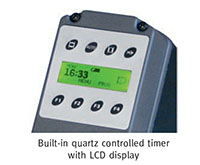 Jorc 0 to 230 Pound Per Square Inch (psi) Pressure Range Compressed Air Energy Saver - 3