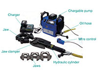 4 Jaw Full Tool Set (51144000111)