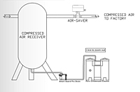 Jorc Air-Saver 1 NPT - Diagram"