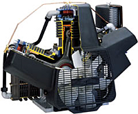 Powerex Reciprocating Pump