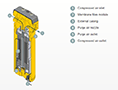 Kaeser Modular Membrane (KMM) Dryers for Compressed Air - Function of the Membrane Dryer Module