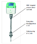 VD 500 Flowmeter for Compressed Air and Gases - 2