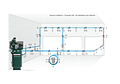 3-4 Bay Compressed Air Piping Kit