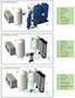 nano Gen2 Ultra-High Purity Nitrogen Generators - 4
