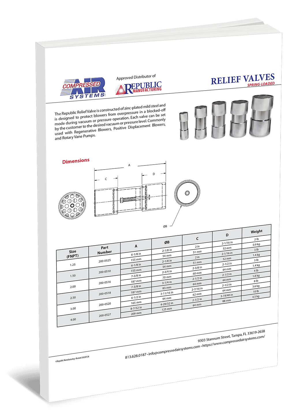Relief Valves