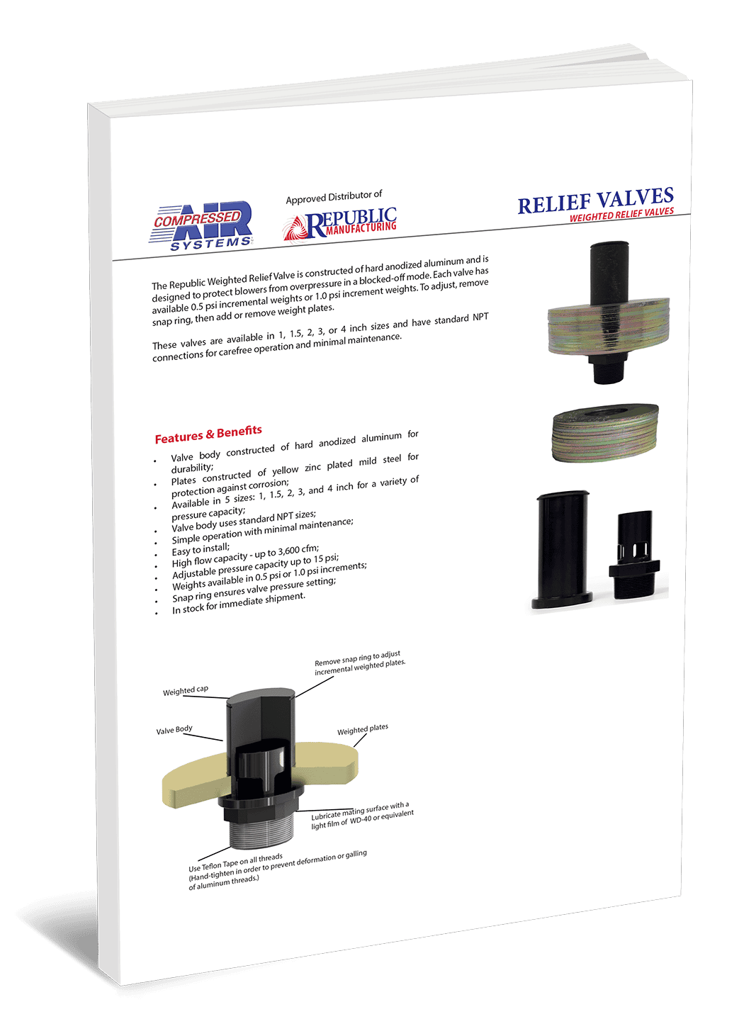 Relief Valves
