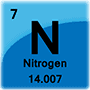 Used Nitrogen Generators