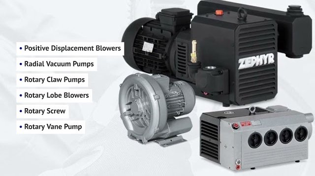 Blower and Vacuum Applications