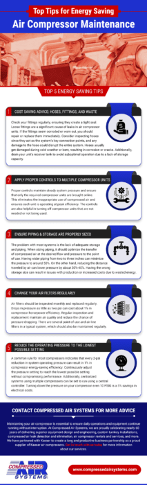 Top Tips for Energy Saving Air Compressor Maintenance