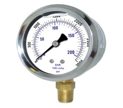 Liquid filled pressure gauges