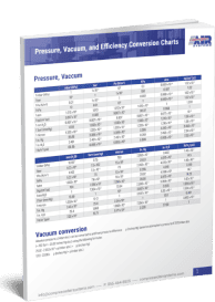 Pressure, Vacuum and Efficiency Conversion Chart